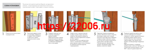 Петля Armadillo (Армадилло) пружинная Aldeghi ALH.100.4 BL черный фото 2