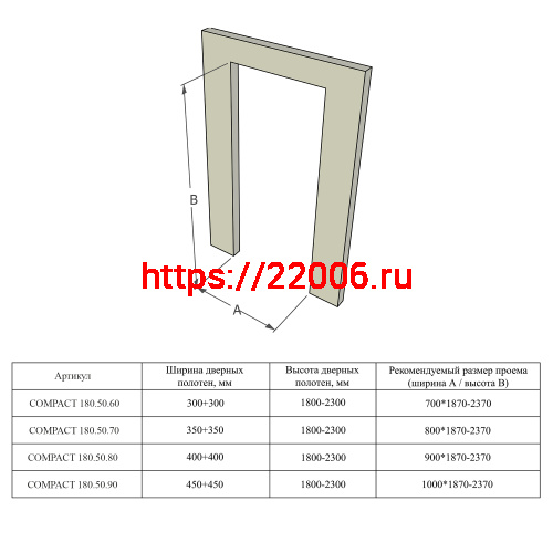 Складная Armadillo (Армадилло) система COMPACT 180.50.60 R INOX прав. фото 2