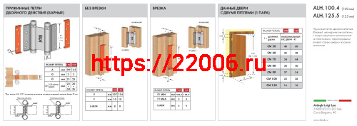 Петля Armadillo (Армадилло) пружинная Aldeghi ALH.100.4 BL черный фото 3