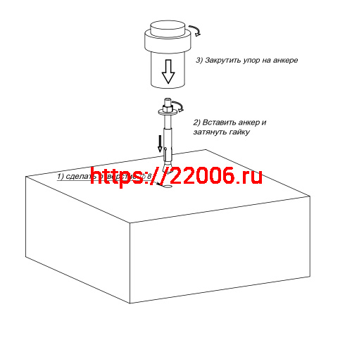 Упор Fuaro (Фуаро) дверной напольный STOPPER/M.14 INOX (нерж. сталь) фото 4 Упор Fuaro (Фуаро) дверной напольный STOPPER/M.14 INOX (нерж. сталь) фото 4