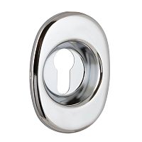 Декоративная Fuaro (Фуаро) накладка утоп. ESC 473 U eco СP ХРОМ на цилиндр